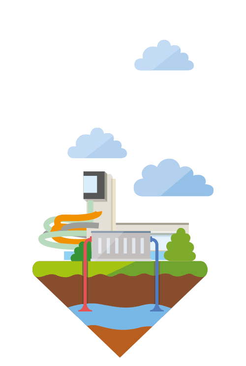 Geothermie am  Nettebad