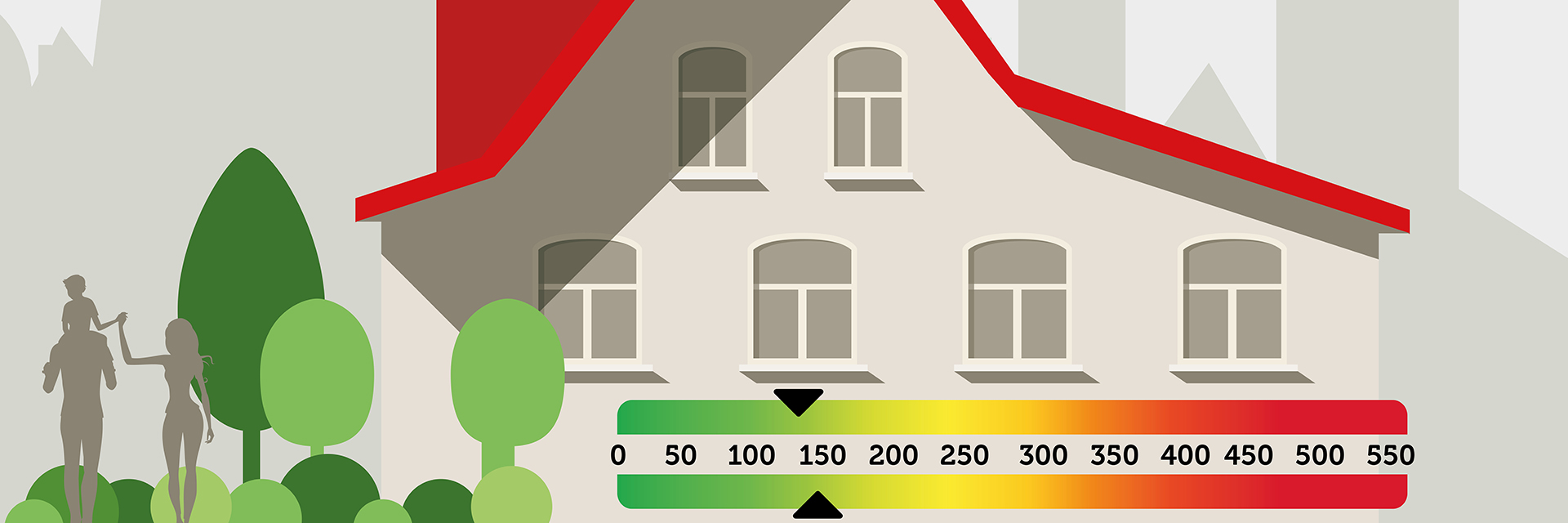 Gebäudeenergieausweis