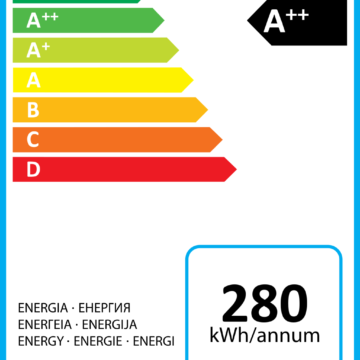 Energielabel