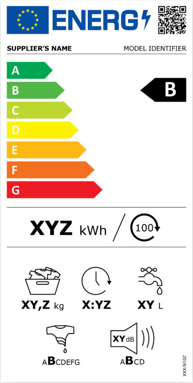 Energieeffizienzklassen